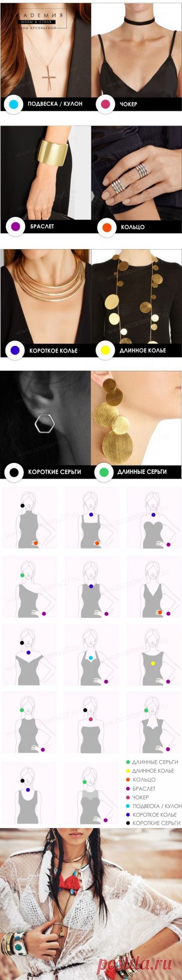 Подборка украшений (схемы) / Как носить? / ВТОРАЯ УЛИЦА