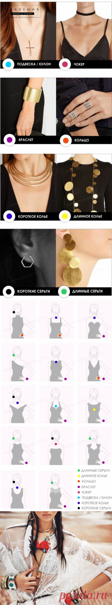 Подборка украшений (схемы) / Как носить? / ВТОРАЯ УЛИЦА