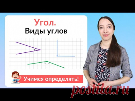 Что такое угол? Виды углов: прямой, острый, тупой,  развернутый угол