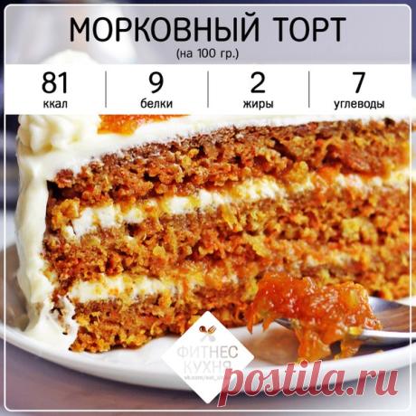 Морковный торт: поднимет настроение даже в самый пасмурный день! 

Ингредиенты: 

Овсяные отруби - 2 ст. л 
Показать полностью… 
Яйцо - 1 шт 
Морковь - 100 г 
Молоко 1% - 4 ст. л 
Кукурузный крахмал - 1 ст. л 
Разрыхлитель - 1/2 ч. л 
Подсластитель - по вкусу 

Для крема: 

Творог обезжиренный - 200 г (мягкий) 
Цедра лимона - по вкусу 
Подсластитель - по вкусу 

Приготовление: 

Овсяные отруби измельчить в кофемолке. Морковь натереть на мелкой терке. Взбить яйцо, добавить ...