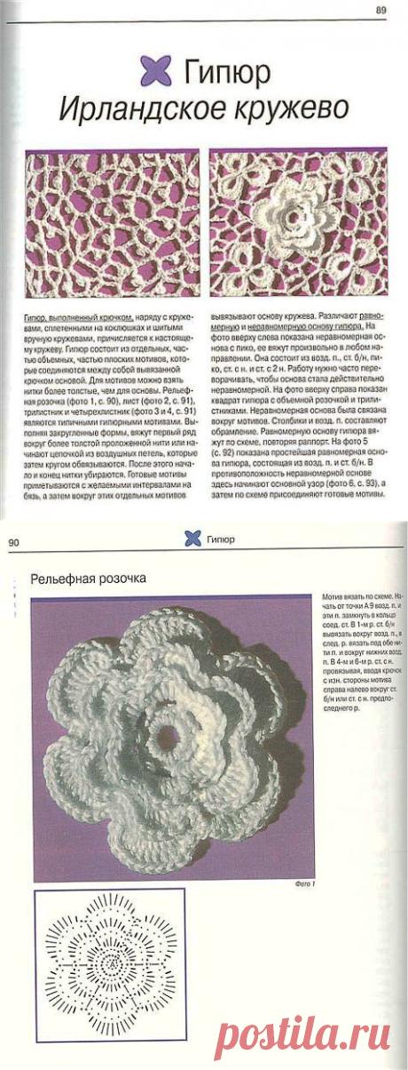 Ирландское кружево - Вяжем крючком - Форум сайта Няня.ру