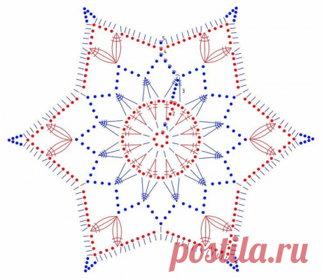 Готовимся к Новому году - вяжем снежинки и звезды