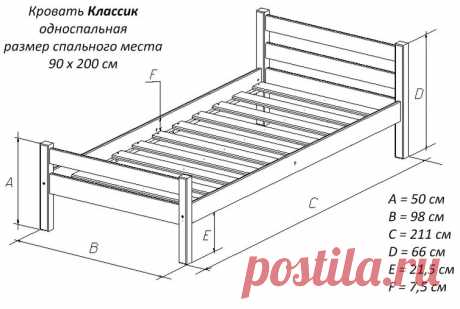 как сделать кровать своими руками в домашних условиях фото и чертежи: 11 тыс изображений найдено в Яндекс.Картинках
