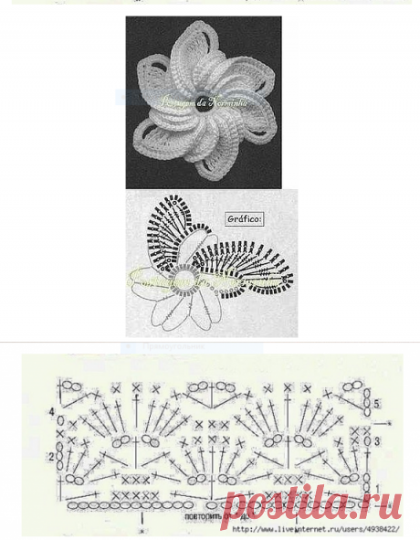 Клатч своими руками.(Автор: Юлия Игнатьева.)