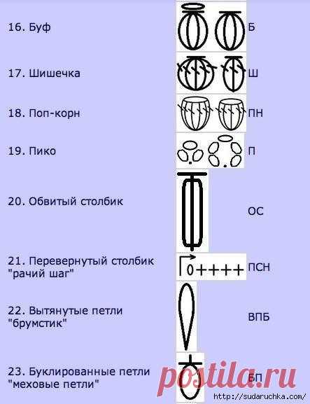 Обозначения в схемах по вязанию крючком из категории Интересные идеи – Вязаные идеи, идеи для вязания