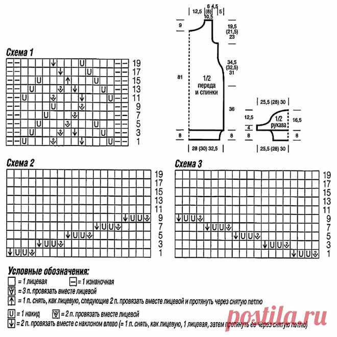 Подбираем платье на осень: 5 моделей спицами | Вязание с Paradosik_Handmade | Дзен