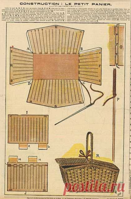 (636) Pinterest: инструмент для поиска и хранения интересных идей