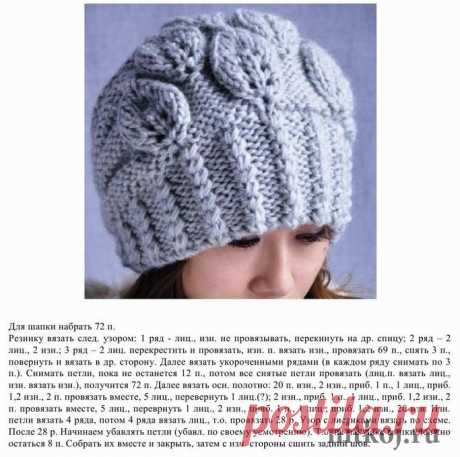 Шапочка спицами » Ниткой - вязаные вещи для вашего дома, вязание крючком, вязание спицами, схемы вязания