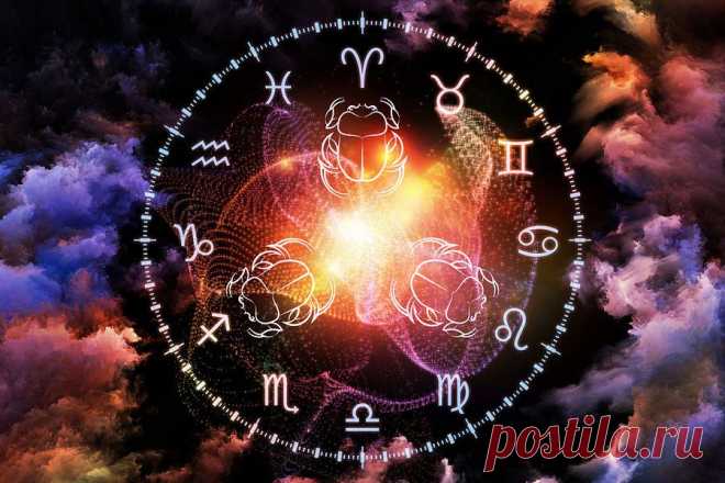 Astroloogiliste elementide sobivus - vaata järgi, milline on sinu sobivus partneriga! - Alkeemia