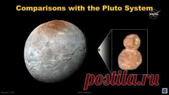 Свершилось! Космический корабль NASA New Horizons вышел на связь с расстояния в 4 миллиарда миль / Хабр