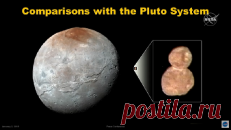 Свершилось! Космический корабль NASA New Horizons вышел на связь с расстояния в 4 миллиарда миль / Хабр