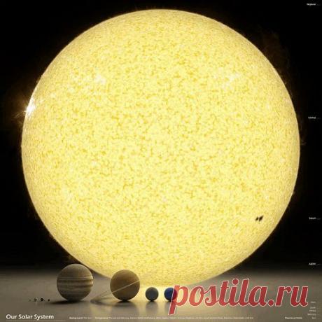 Лучшие фотографии каждой планеты нашей Солнечной системы | Наука и техника