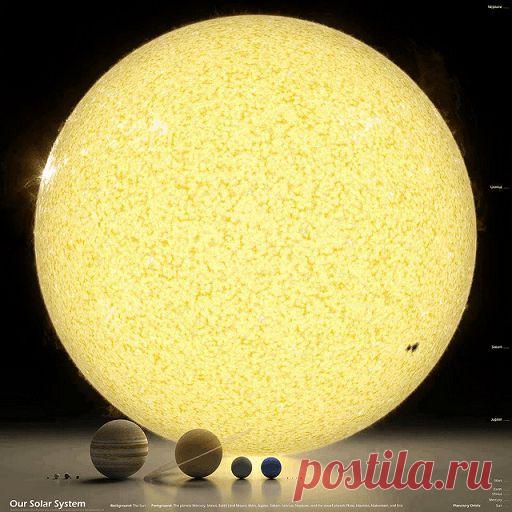 Лучшие фотографии каждой планеты нашей Солнечной системы | Наука и техника