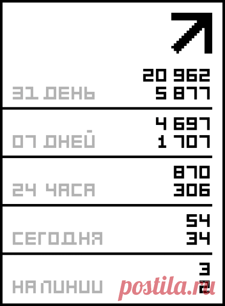 ПЛЯЖНЫЕ НАРЯДЫ (не надо шить).