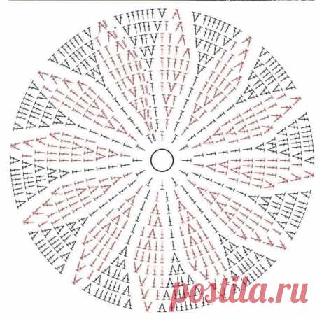 Чудесная подборка ковриков крючком: от самых простых до сложных вариантов | Рукоделие в жизнь | Павлычева Ирина | Дзен
