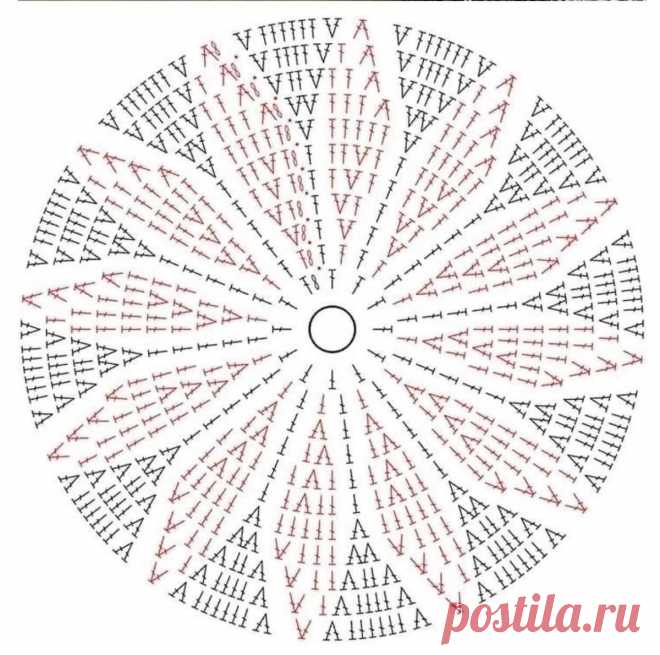 Чудесная подборка ковриков крючком: от самых простых до сложных вариантов | Рукоделие в жизнь | Павлычева Ирина | Дзен