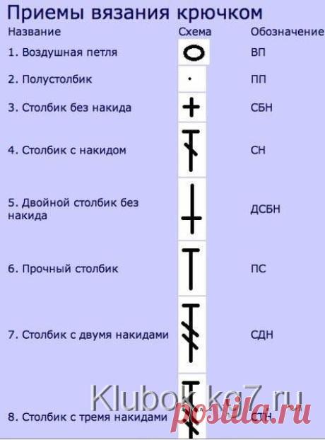 МАЛЕНЬКАЯ СУМКА | Клубок