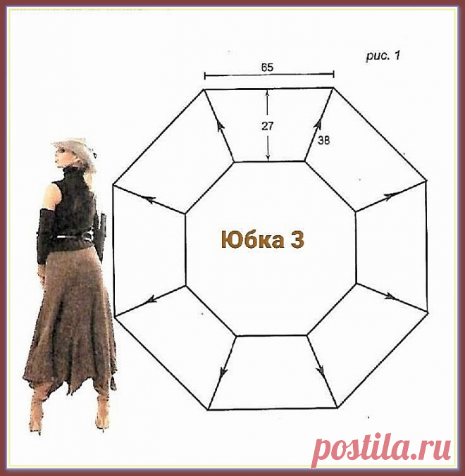 Вязание юбочки | Вяжем с удовольствием | Дзен