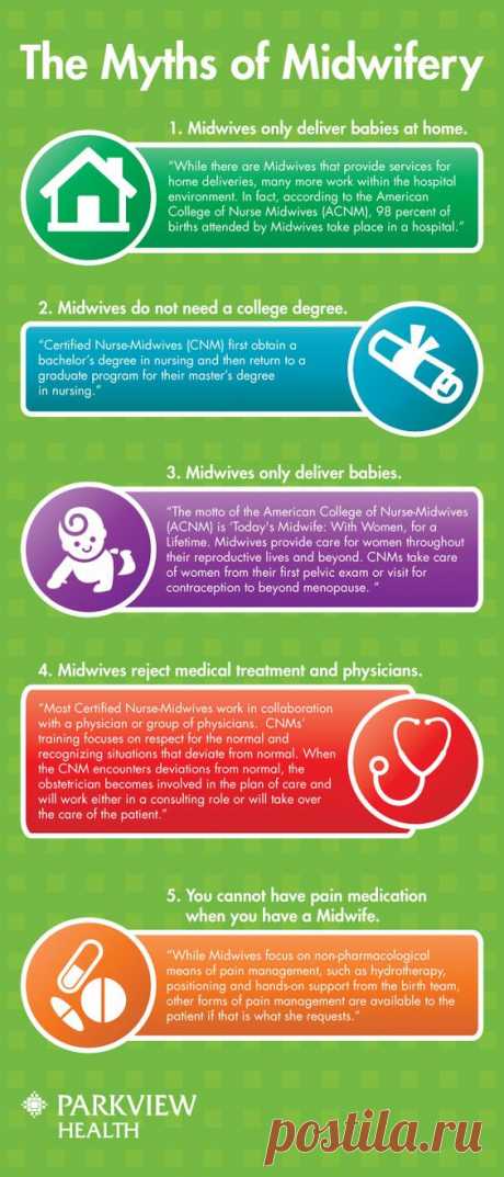 Certified Nurse Midwife: Complete Guide in 2016