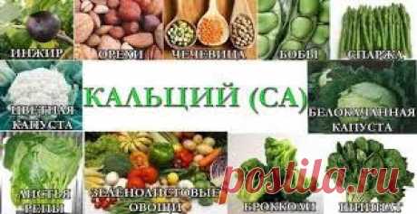 О кальции по-честному