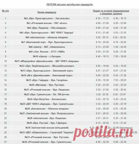 У міськраді оприлюднили графіки перших та останніх відправлень маршруток і тролейбусів — ПРОЧЕРК.інфо
