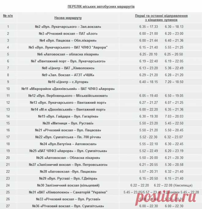 У міськраді оприлюднили графіки перших та останніх відправлень маршруток і тролейбусів — ПРОЧЕРК.інфо