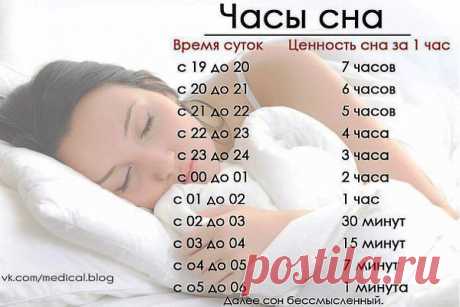 Секреты здоровья