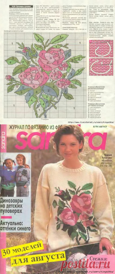 Сандра 08-1994