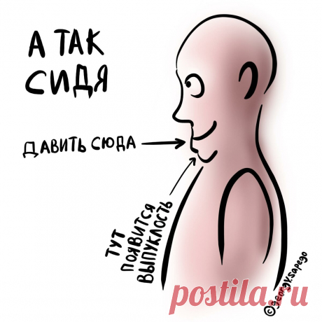 4 простейших упражнения от боли в шее | Для пациентов | Яндекс Дзен