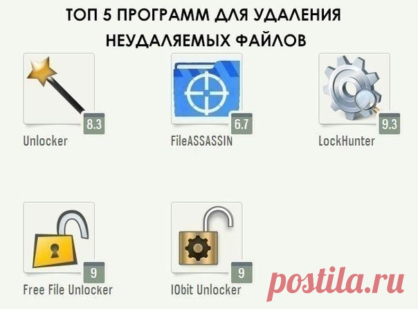 Полезные программы для Windows.

#покормимозг_lifeХАК #лайфхак_lifeХАК