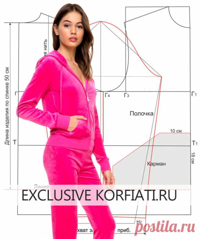 Выкройка спортивной толстовки от Анастасии Корфиати