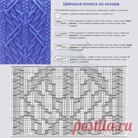 Широкая полоса из аранов.