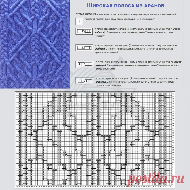 Широкая полоса из аранов.