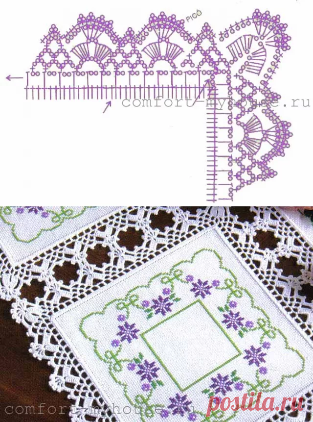 Традиции... в вязании | Что умею, тем делюсь! | Яндекс Дзен