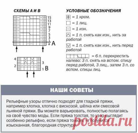 Подборка вязаных женских КАРДИГАНОВ спицами и крючком + схемы узоров и выкройки к ним! Оставляем подборку пряжи к каждому изделию | Магазин пряжи и товаров для вязания Pryazha.su | Дзен