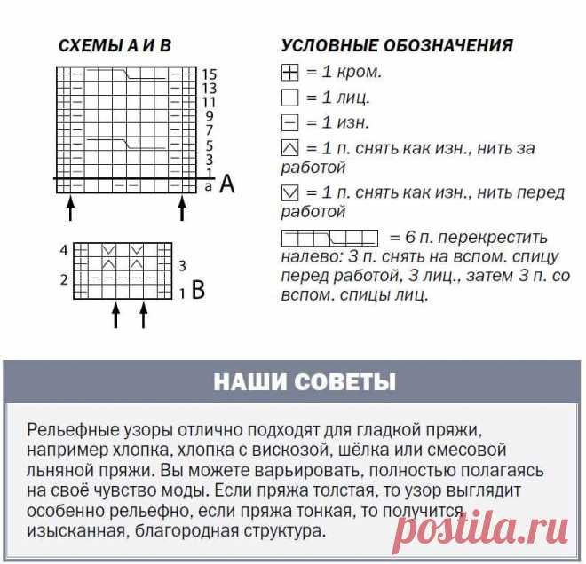 Подборка вязаных женских КАРДИГАНОВ спицами и крючком + схемы узоров и выкройки к ним! Оставляем подборку пряжи к каждому изделию | Магазин пряжи и товаров для вязания Pryazha.su | Дзен