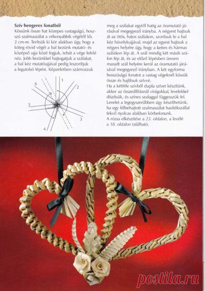 Архив альбомов
