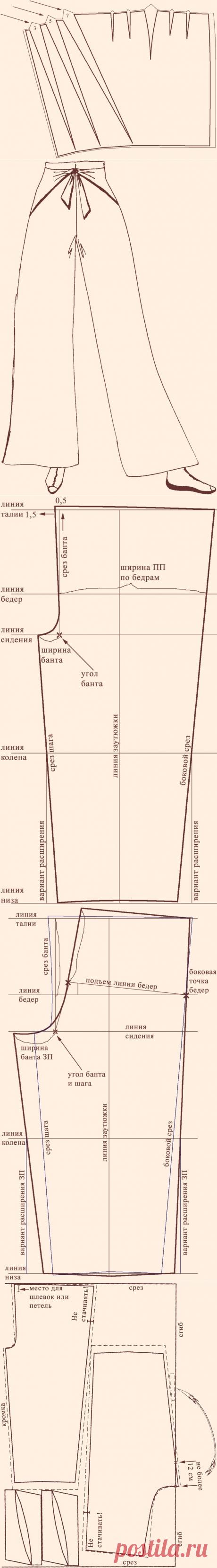 О припусках. Брюки с запахом