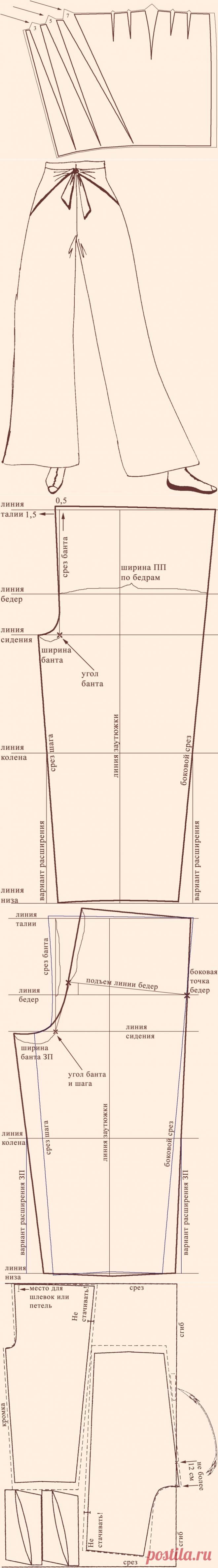 О припусках. Брюки с запахом