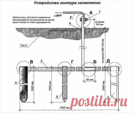 (59) Одноклассники