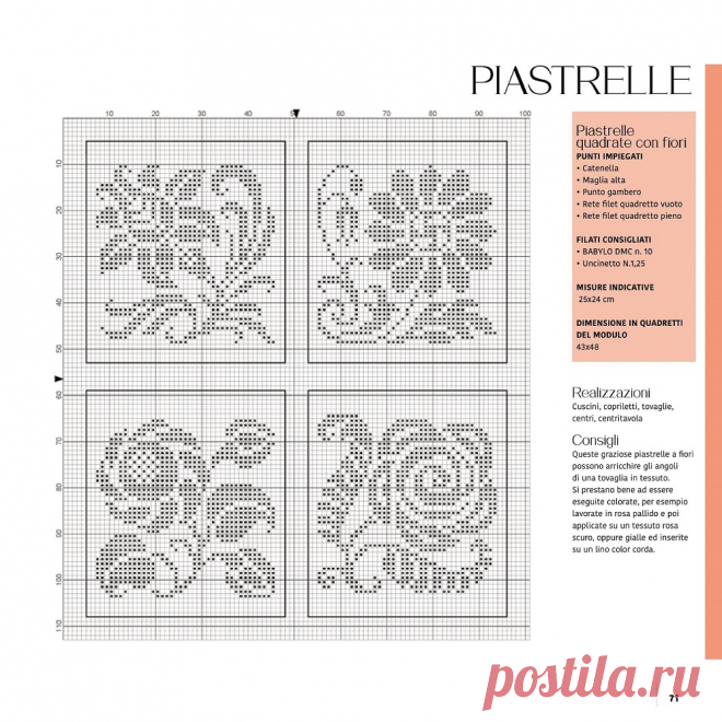 Motivi all Uncinetto Manuale №2 2021