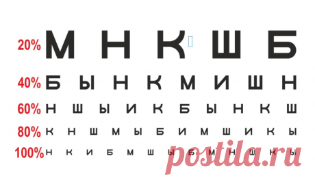 Оказывается, зрение можно вернуть в любом возрасте! - Новости России - медиаплатформа МирТесен