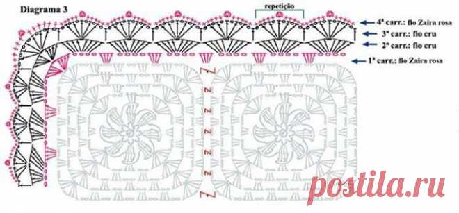 Timeline Photos - Prestigio Croche