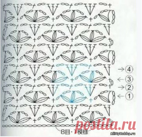 Вязание крючком: 10 моделей ажурных джемперов со схемами | Вязание идеи для вдохновения | Дзен