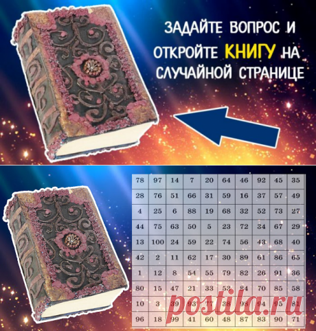Большая книга предсказаний: задайте вопрос и откройте на случайной странице • Mirumira.ru