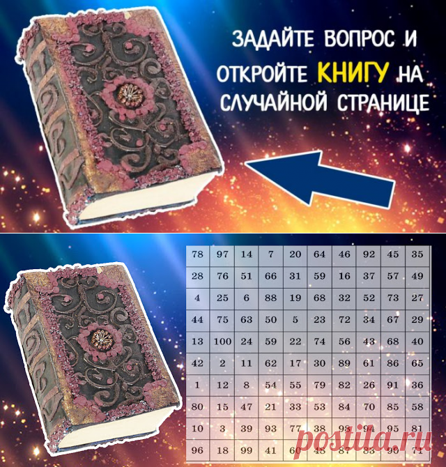 Большая книга предсказаний: задайте вопрос и откройте на случайной странице • Mirumira.ru