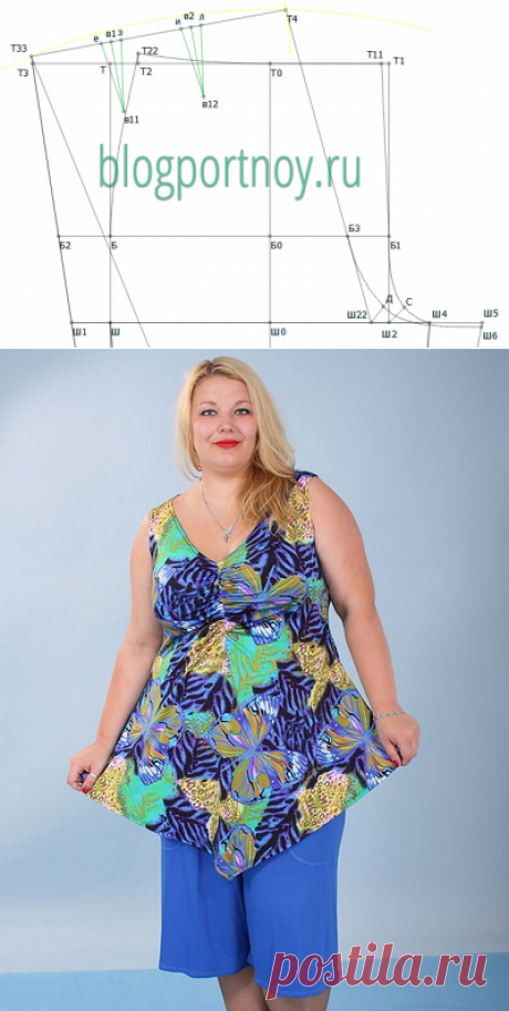 Поиск на Постиле: брюки для полных
