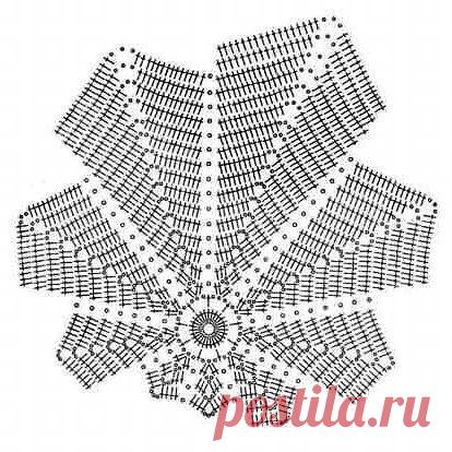 Уют на кухне. Прихватки связанные крючком