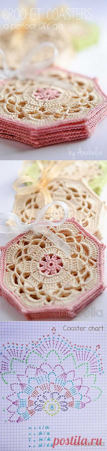 Anabelia Handmade