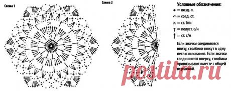 овальная салфетка нежность крючком: 9 тыс изображений найдено в Яндекс.Картинках